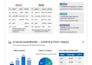 be microsoft excel expert for formulas, formatting, cleaning
